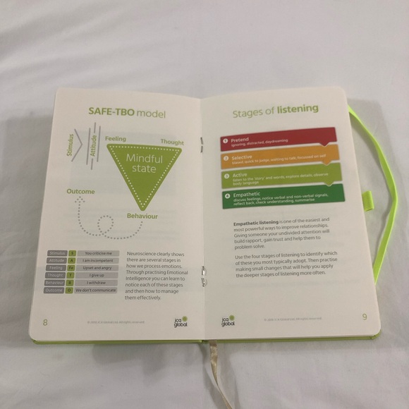 JCA global Sustaining your Learning reflective journal yellow. 8”LX5”W - Picture 7 of 10